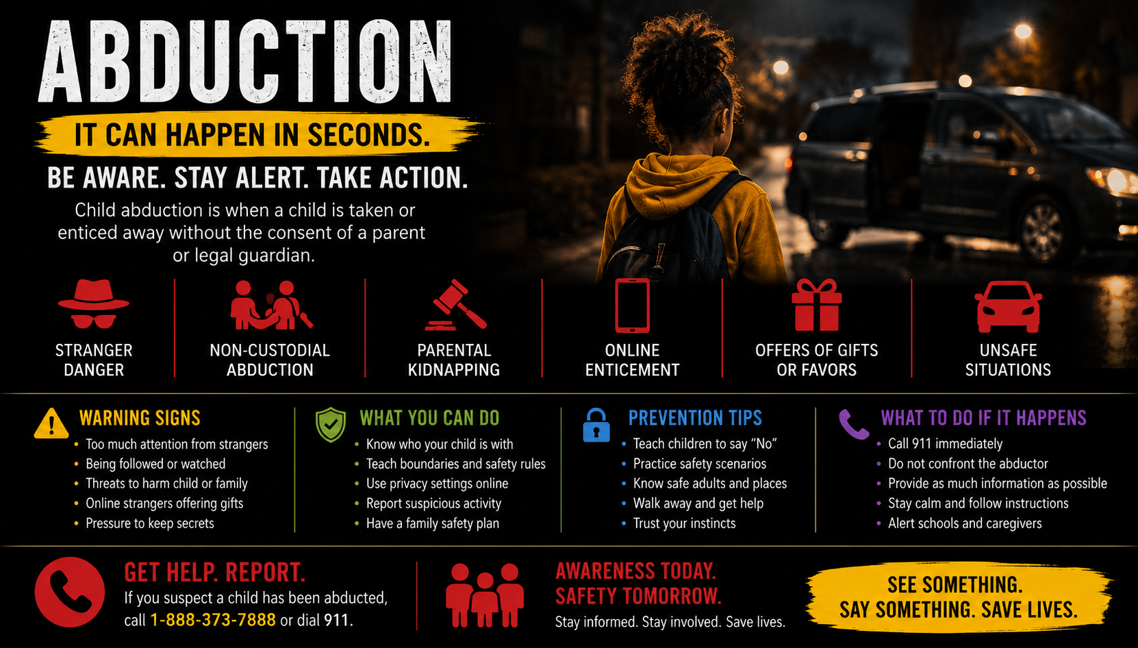 Child abduction awareness graphic