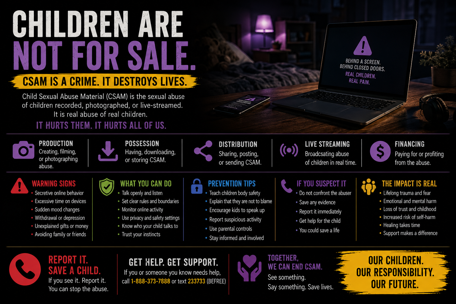 Child sexual abuse material awareness graphic